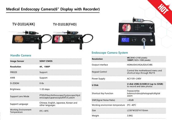 주문 TUYOU TV-LS101G  120w light source can be used with endoscope camera systems of different brands. 온라인 제품