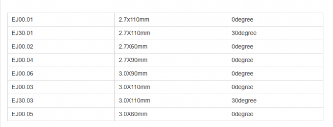 10 X 330mm 2.9 X 302 30도 광학 딱딱한 내시경 라파로스코피 렌즈 라파로스코피 히스테로스코피 1
