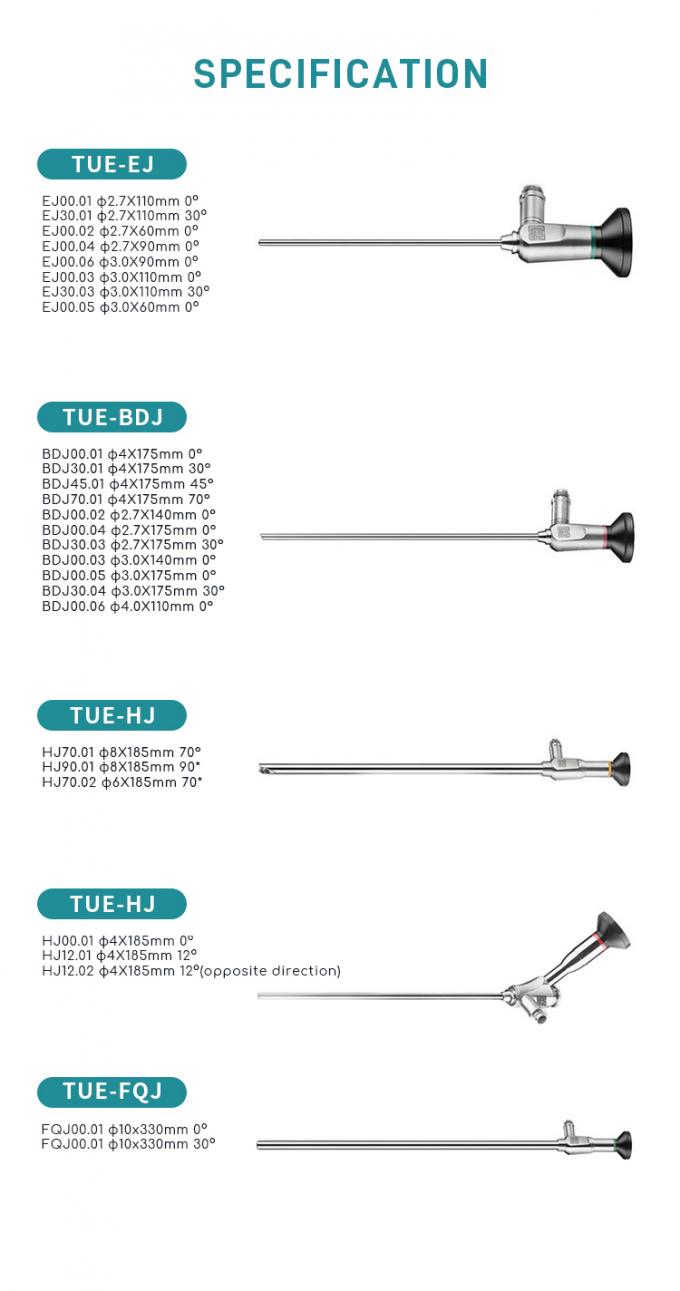 10 X 330mm 2.9 X 302 30도 광학 딱딱한 내시경 라파로스코피 렌즈 라파로스코피 히스테로스코피 2
